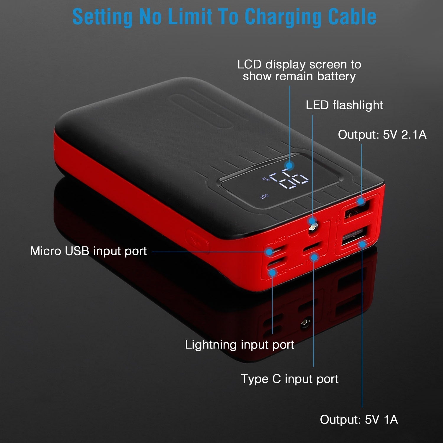 HKM-855763 10000mAh Portable Power Bank with Dual USB Ports, LCD Display and Emergency Flashlight