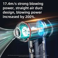 HKM-857107 Portable Wireless Vacuum Cleaner with 2-in-1 Blowing and Suction Function, Handheld Design with HEPA Filter for Home, Office, and Car