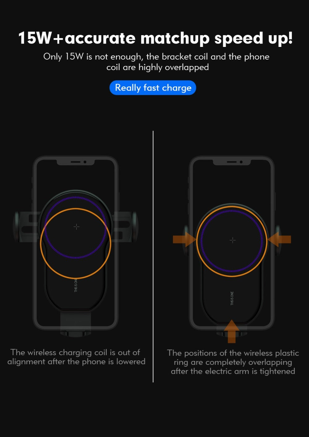 HKM-860371 Car Wireless Charger with Touch Control and Intelligent Induction, Metal Object Detection, 8MM Sensing Distance