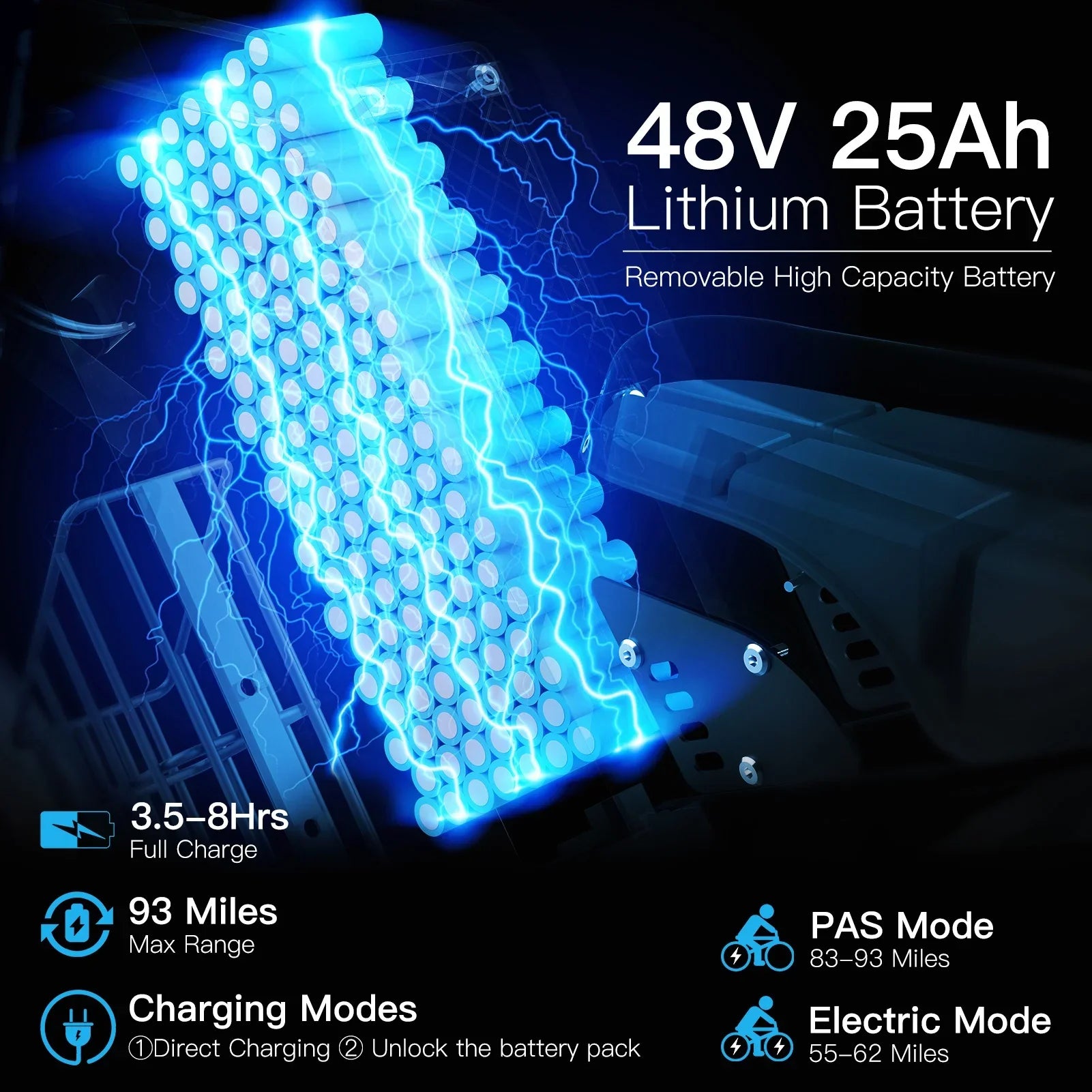 HKM-861523 Electric Off-Road E-Bike with 72V 3000W Motor, 20 Inch Wheels, 7 Speed Gears and Long Range Battery