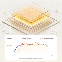 HKM-861587 Smart Electric Heater with Fast Heating and Temperature Control, 2200W, Graphene Baseboard