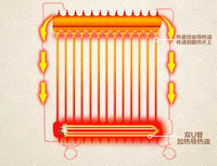 HKM-862739 Oil Filled Radiator Electric Heater with Humidifier, Adjustable Thermostat, Remote Control, and Tip-Over Protection