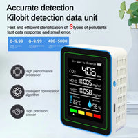 HKM-864467 Indoor Air Quality Monitor CO2 Meter with Temperature and Humidity Detection