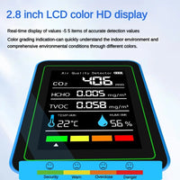 HKM-864467 Indoor Air Quality Monitor CO2 Meter with Temperature and Humidity Detection