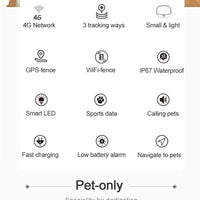 HKM-8659517 Netcom Pet Locator Dog Collar - Compact GPS Tracking Device for Dogs, PVC Material