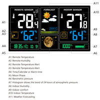HKM-866259 Radio-Controlled Perpetual Calendar Alarm Clock with LCD Display and Weather Forecasting Functions