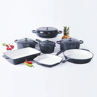HKM-867283 7-Piece Non-Stick Cookware Set in Various Colours for Effortless Cooking