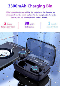 HKM-867923 Wireless Bluetooth Headset with Digital Power Display, Touch Control, Noise Isolation, and Sweatproof Design