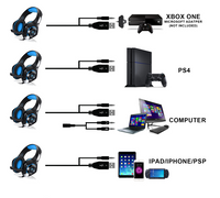 HKM-869395 Luminous Wired Gaming Headset with Microphone for Immersive Audio Experience