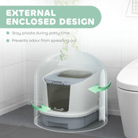 HKM-8695741 Gray Covered Cat Litter Box with Lid, Easy Clean Drawer, Deodorizing Bags, Top Entry Design