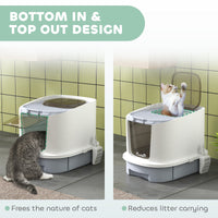 HKM-8695741 Gray Covered Cat Litter Box with Lid, Easy Clean Drawer, Deodorizing Bags, Top Entry Design