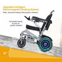 HKM-879955 Electric Wheelchair with Removable Battery and Electromagnetic Brake - Model D10