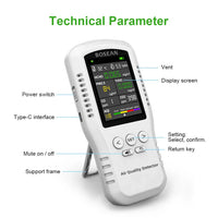 HKM-880275 Air Quality Monitor for CO2, CO, PM2.5, HCHO, TVOC, Temperature, and Humidity with Real Sensors