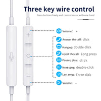 HKM-885587 Wired In-Ear Earphones with Microphone and Volume Control for iPhone 15 - Super Bass Sound