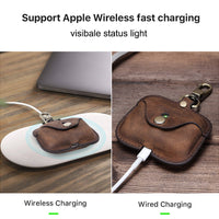 HKM-886867 Vintage Leather Clamshell Cover for AirPods Pro in Brown, Royal Blue, and Burgundy