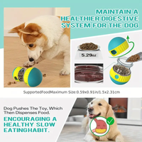 HKM-8882621 Adjustable Interactive Treat Dispenser for Dogs - Slow Feeder and Puzzle Toy for Mental Stimulation and Exercise