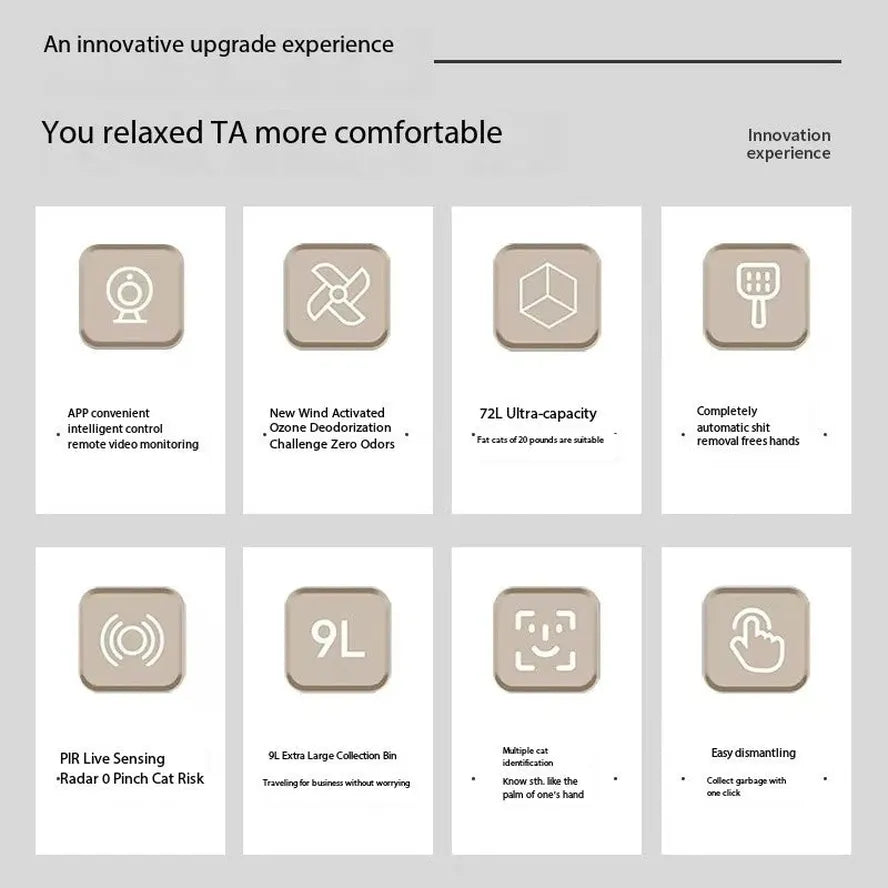 HKM-888595 Automatic Self-Cleaning Cat Litter Box with AI Camera and App Control