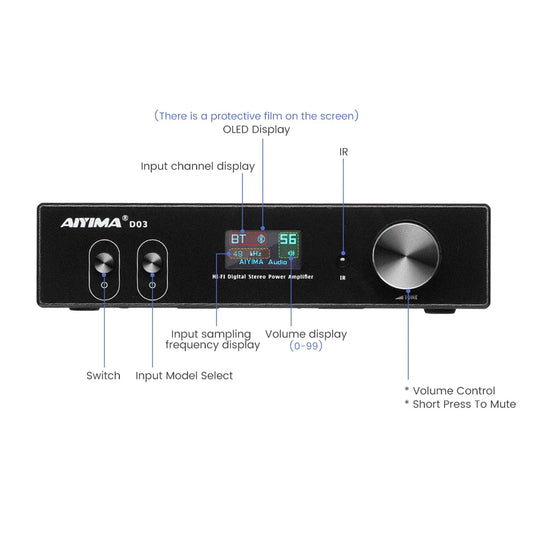 HKM-891795 150W Dual-Channel Bluetooth HiFi Amplifier with USB DAC and OLED Display for 2.1 Home Theatre System