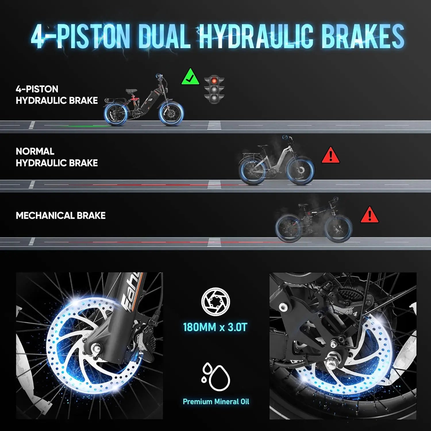 HKM-893139 Eahora Juliet 2 Electric Fat Tire City Bike 250W 52V 60Ah Long Range Hybrid with 7-Speed Gears