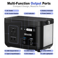 HKM-894803 Portable Power Station 88.8Wh with Fast USB-C Charging and LED Light for Travel and Camping
