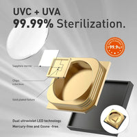 HKM-897235 UVC HEPA Air Purifier with UVC Sterilisation for Home Use
