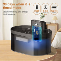 HKM-8979517 Stainless Steel Wireless Induction Pet Water Fountain for Dogs and Cats
