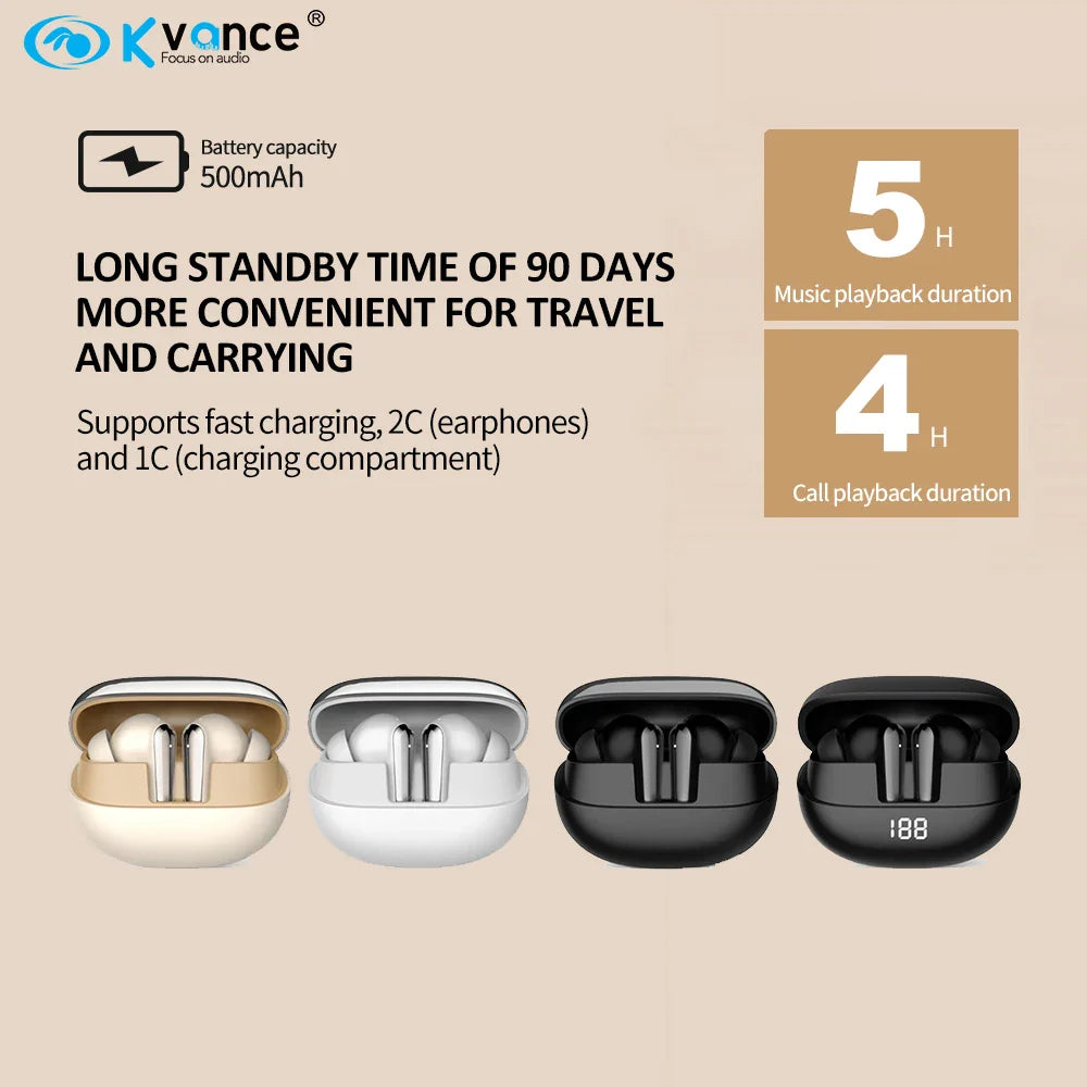 HKM-898195 Dual Pairing Noise Cancelling Wireless Earbuds with Type C Fast Charging and ANC/ENC Technology