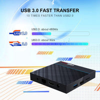 HKM-901011 Amlogic S905X3 Quad-Core Android 9.0 Smart TV Box with Streaming Capabilities