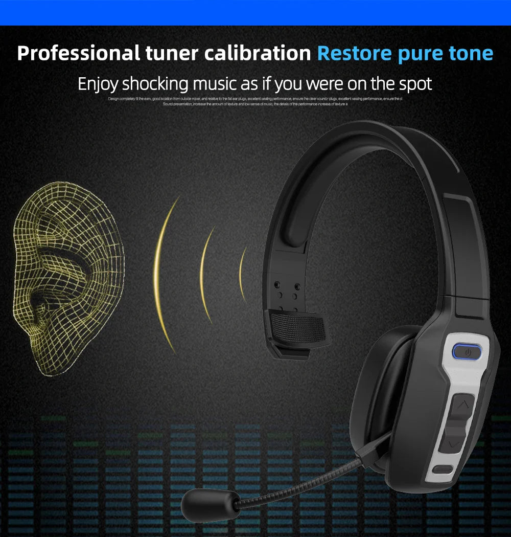 HKM-905939 Wireless Noise Cancelling Headset with Mute Microphone for Mobile Use and Office Communication