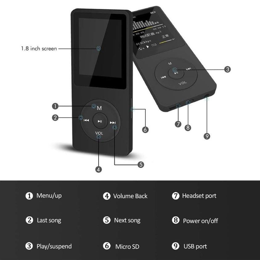 HKM-907283 Compact Portable MP3 Player with 1.8-Inch TFT Display and FM Radio