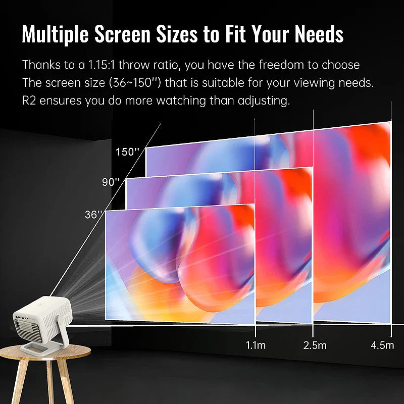 HKM-908755 Smart Home Cinema R2 Pro Projector with Auto Keystone and Obstacle Avoidance Technology