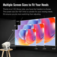 HKM-908755 Smart Home Cinema R2 Pro Projector with Auto Keystone and Obstacle Avoidance Technology