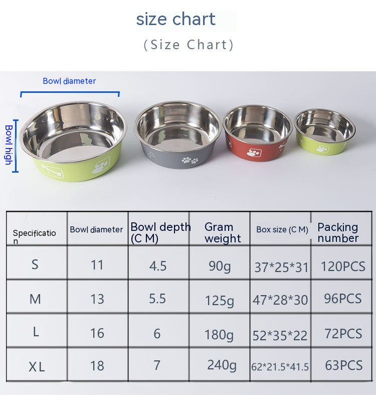 HKM-9099197 Morandi Blue Stainless Steel Rice Bowl for Dogs - Pet Tableware in Various Sizes