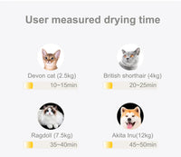 HKM-910803 65L Capacity Temperature-Controlled Air Drying Box for Small to Medium Dogs and Cats