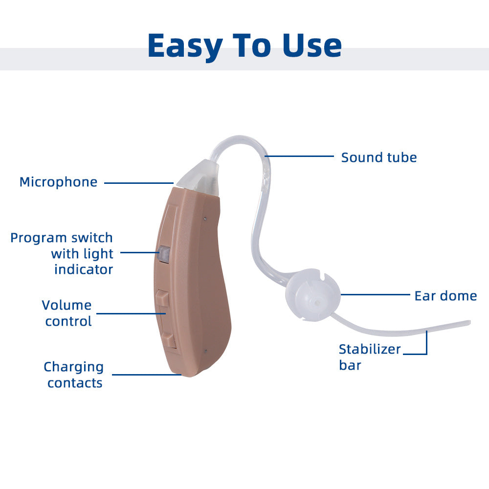HKM-912531 Rechargeable Hearing Amplifier with Portable Charging Case, 8 Channels, 12 Bands, and Intelligent Noise Cancellation