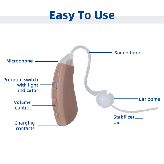 HKM-912531 Rechargeable Hearing Amplifier with Portable Charging Case, 8 Channels, 12 Bands, and Intelligent Noise Cancellation
