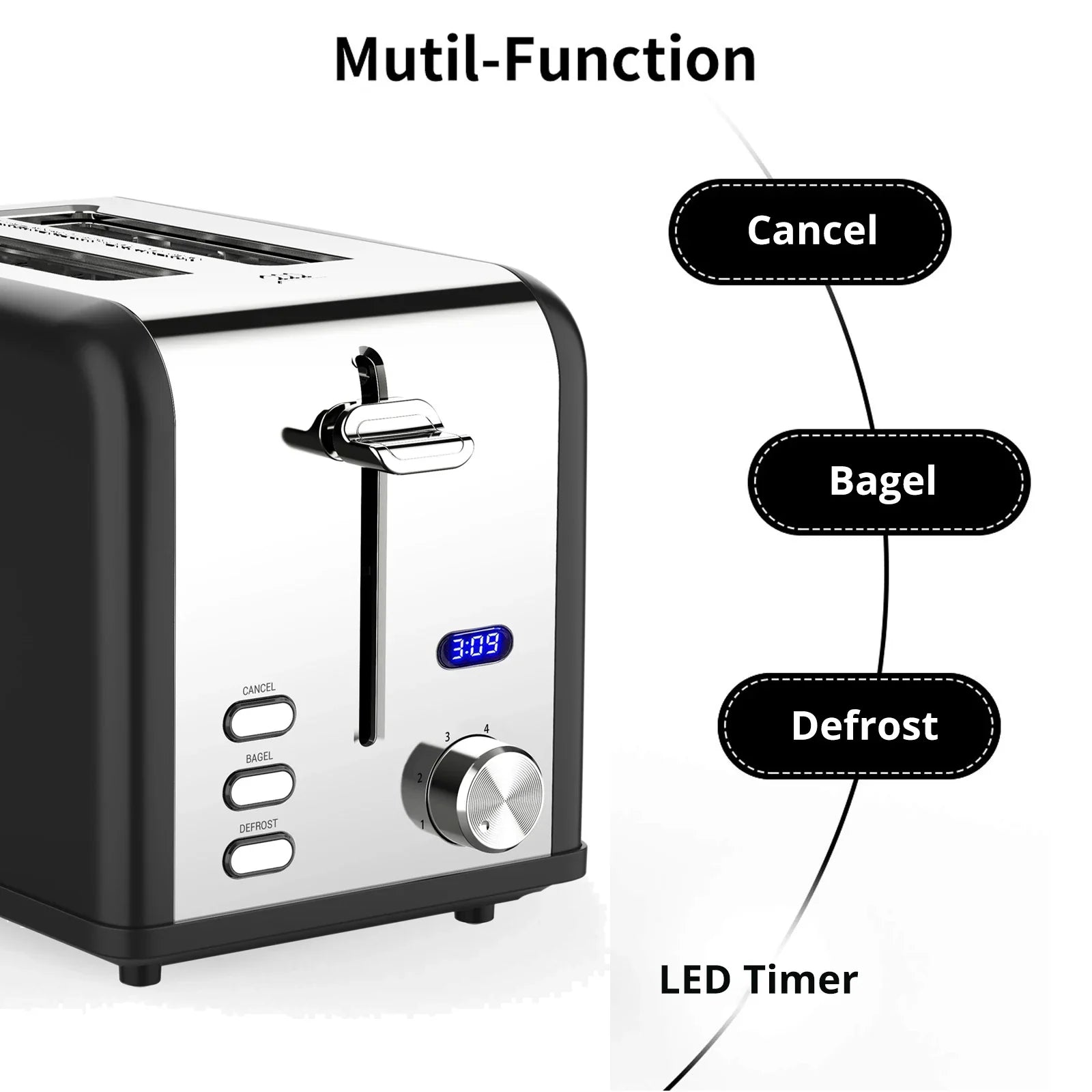 HKM-912595 Digital LED Display Stainless Steel Toaster with Countdown Timer for 2 Slices