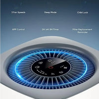 HKM-913043 Smart WiFi Air Purifier for Large Rooms - Ideal for Allergies, Pets, and Smoke Elimination