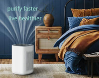 HKM-913043 Smart WiFi Air Purifier for Large Rooms - Ideal for Allergies, Pets, and Smoke Elimination