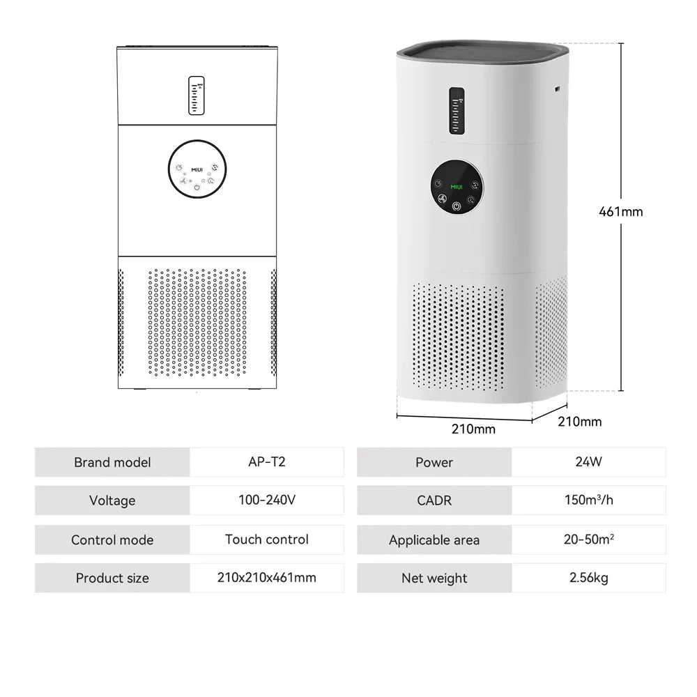 HKM-914195 H13 True HEPA Air Purifier with Humidifier for Allergies and Pet Hair in Home Environments