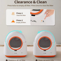 HKM-9148733 Automatic Self-Cleaning Cat Litter Box with Smart App Control and Deodorizing System for Multiple Cats