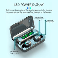 HKM-916179 True Wireless Bluetooth Headset with LED Power Display and Charging Function, Compatible with All Bluetooth Devices