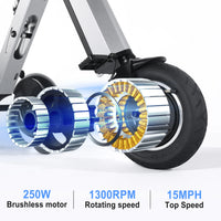 HKM-916499 Folding Electric Tricycle Mobility Scooter with Backrest Seat for Adults, Lightweight and Removable Battery