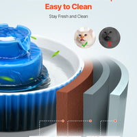 HKM-9176125 Ceramic Pet Water Fountain 2.1L for Cats and Dogs with 360¡ã Drinking Area and Multi-Layer Filtration