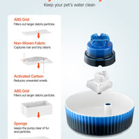 HKM-9176125 Ceramic Pet Water Fountain 2.1L for Cats and Dogs with 360¡ã Drinking Area and Multi-Layer Filtration