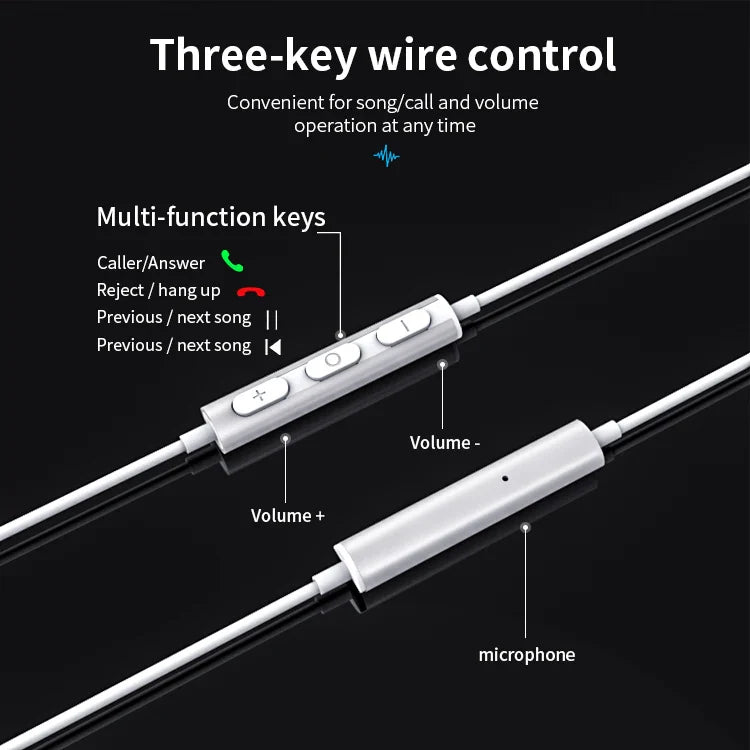 HKM-918355 Wired Hi-Fi Stereo Earphones with Microphone for iPhone and Android Devices