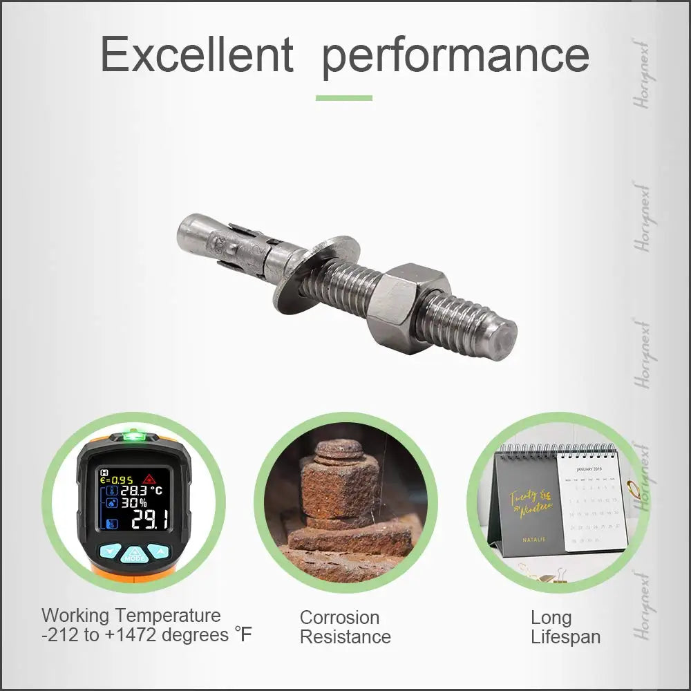 HKM-918483 Wedge Anchor Bolt Set in Grade 8.8, 10.9, 12.9 Stainless Steel - Available in Sizes M6, M8, M10, M16, M24