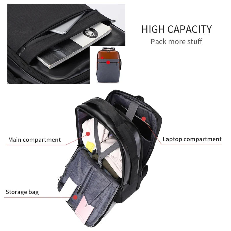 HKM-920979 Stylish Business Travel Laptop Backpack for Men with Organised Compartments