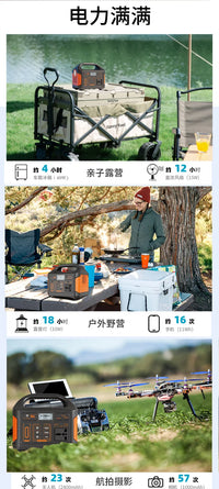 HKM-921107 300W Outdoor Power Station with LiFePO4 Battery and Pure Sine Wave Output, 184Wh/230Wh, Lightweight Design