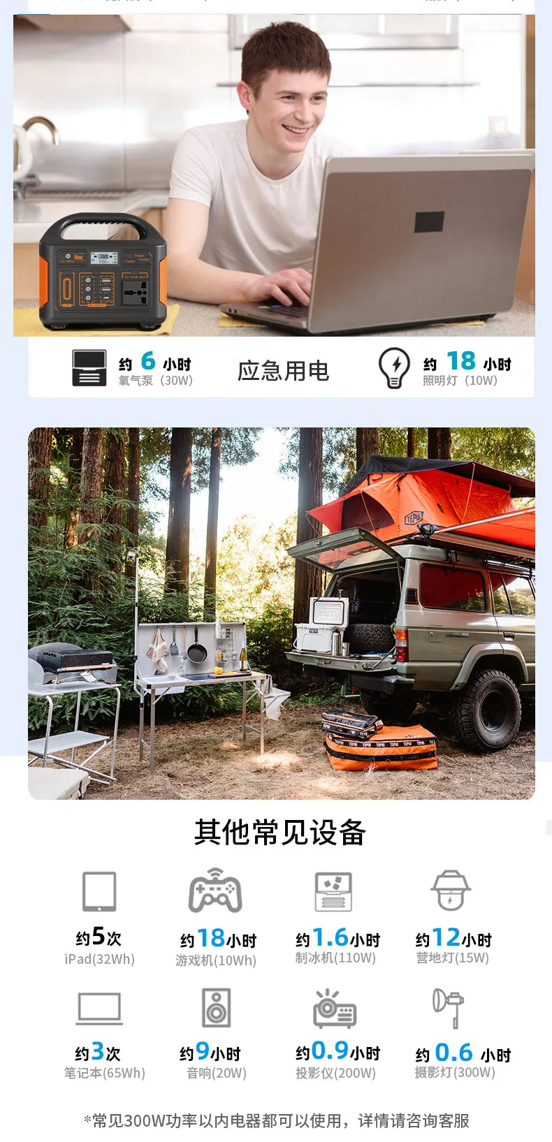 HKM-921107 300W Outdoor Power Station with LiFePO4 Battery and Pure Sine Wave Output, 184Wh/230Wh, Lightweight Design